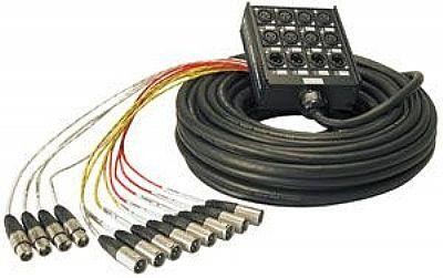 QTX Multicore stage box