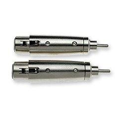 Stagg AC-XFCMH