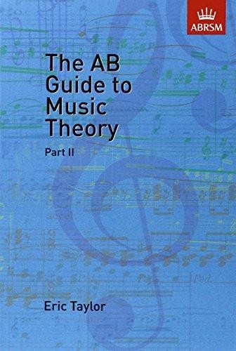 The AB Guide to Music Theory, Part II (Pt.2)